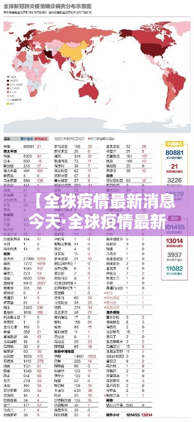 【全球疫情最新消息今天·全球疫情最新消息今天实时】 【全球疫情最新消息今天·全球疫情最新消息今天实时】