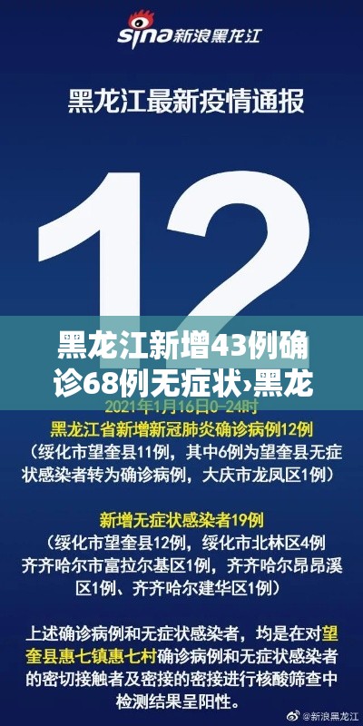 黑龙江新增43例确诊68例无症状›黑龙江新增43例无症状31例 黑龙江新增43例确诊68例无症状›黑龙江新增43例无症状31例