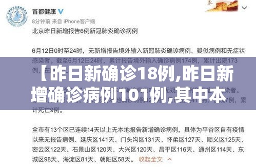【昨日新确诊18例,昨日新增确诊病例101例,其中本土98例】 【昨日新确诊18例,昨日新增确诊病例101例,其中本土98例】