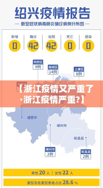 【浙江疫情又严重了·浙江疫情严重?】 【浙江疫情又严重了·浙江疫情严重?】