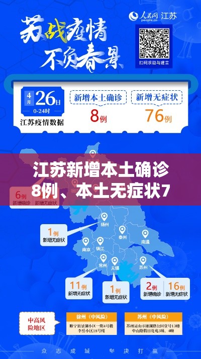 江苏新增本土确诊8例	、本土无症状76例：江苏新增本土确诊病例7例轨迹