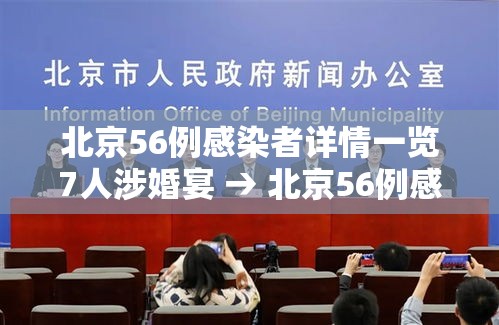 北京56例感染者详情一览7人涉婚宴 → 北京56例感染者详情一览7人涉婚宴视频