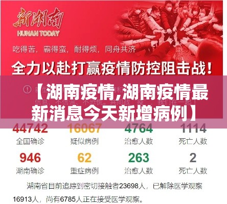 【湖南疫情,湖南疫情最新消息今天新增病例】 【湖南疫情,湖南疫情最新消息今天新增病例】
