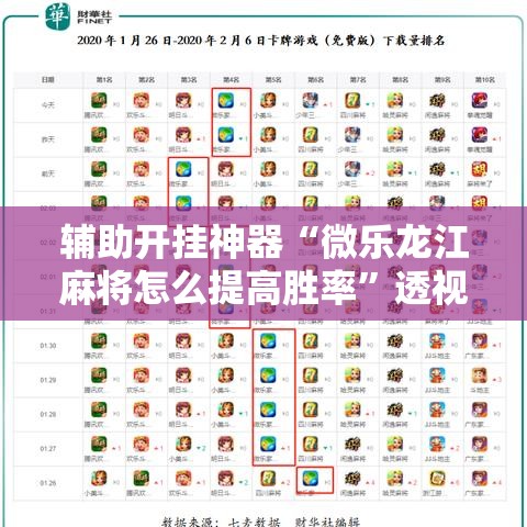 辅助开挂神器“微乐龙江麻将怎么提高胜率”透视开挂辅助教程