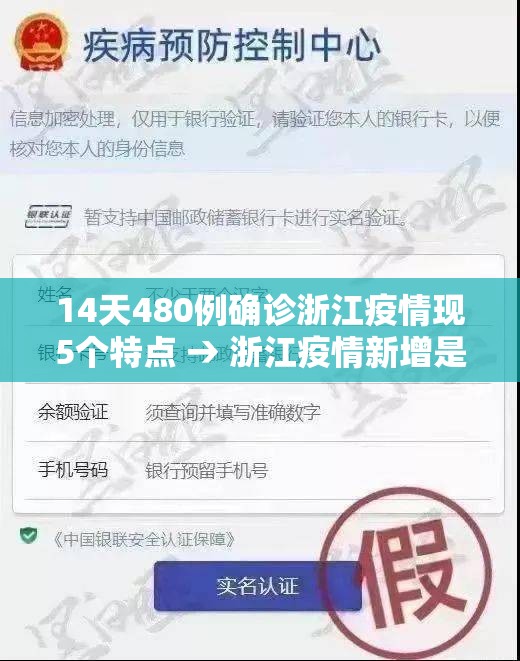 14天480例确诊浙江疫情现5个特点 → 浙江疫情新增是什么地方