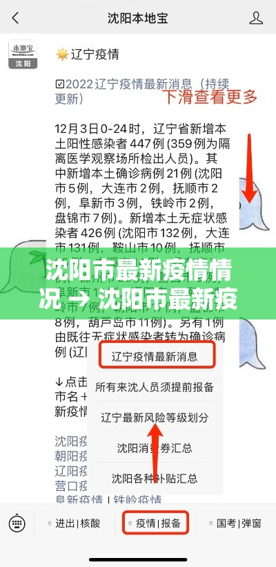 沈阳市最新疫情情况 → 沈阳市最新疫情情况最新消息 沈阳市最新疫情情况 → 沈阳市最新疫情情况最新消息