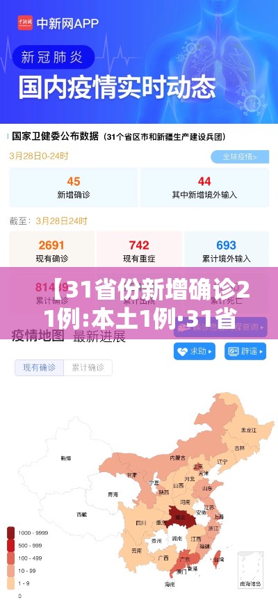 【31省份新增确诊21例:本土1例·31省份新增确诊43例 本土28例】