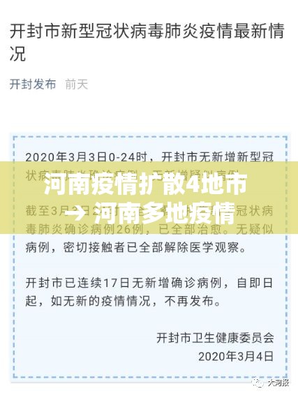河南疫情扩散4地市 → 河南多地疫情