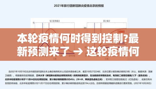 本轮疫情何时得到控制?最新预测来了 → 这轮疫情何时得到控制?官方回应!