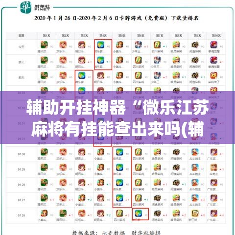 辅助开挂神器“微乐江苏麻将有挂能查出来吗(辅助神器)开挂详细教程