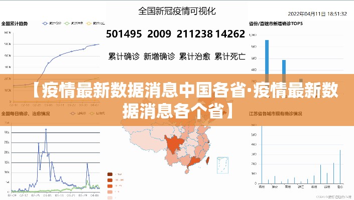 【疫情最新数据消息中国各省·疫情最新数据消息各个省】 【疫情最新数据消息中国各省·疫情最新数据消息各个省】