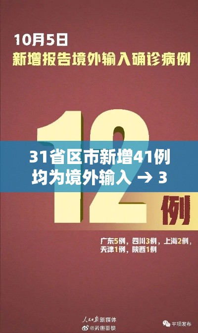 31省区市新增41例均为境外输入 → 31省区市新增境外输入8例 31省区市新增41例均为境外输入 → 31省区市新增境外输入8例
