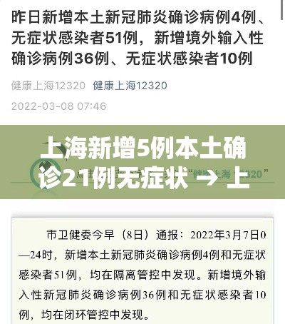 上海新增5例本土确诊21例无症状 → 上海新增1例本土病例巳确诊 上海新增5例本土确诊21例无症状 → 上海新增1例本土病例巳确诊