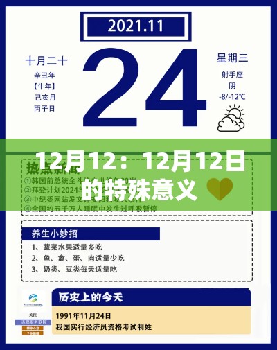 12月12:12月12日的特殊意义 12月12:12月12日的特殊意义