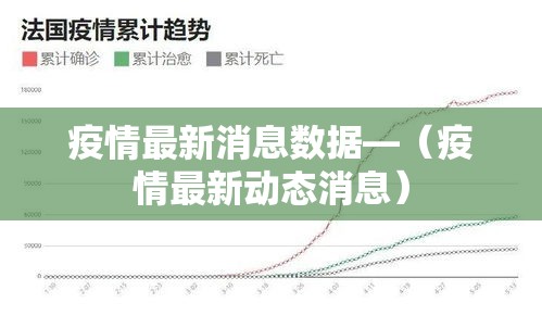 疫情最新消息数据—（疫情最新动态消息）