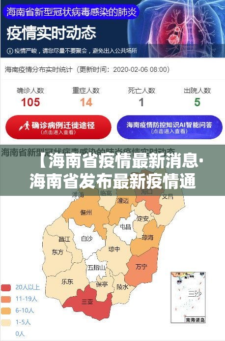 【海南省疫情最新消息·海南省发布最新疫情通报】