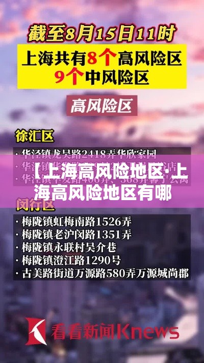 【上海高风险地区·上海高风险地区有哪些】