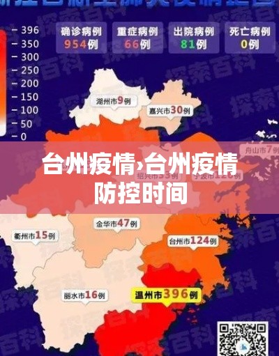 台州疫情›台州疫情防控时间 台州疫情›台州疫情防控时间