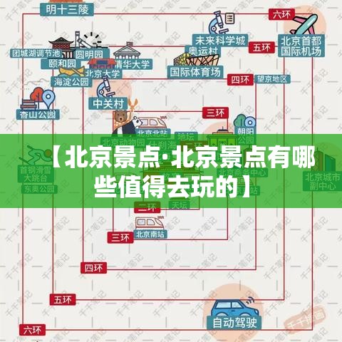 【北京景点·北京景点有哪些值得去玩的】 【北京景点·北京景点有哪些值得去玩的】