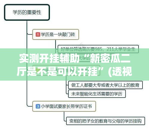 实测开挂辅助“新密瓜二厅是不是可以开挂”(透视挂)辅助透视教程