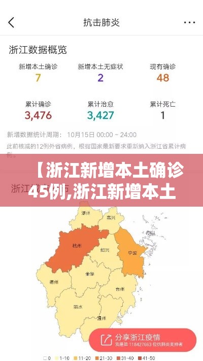 【浙江新增本土确诊45例,浙江新增本土确诊45例最新消息】