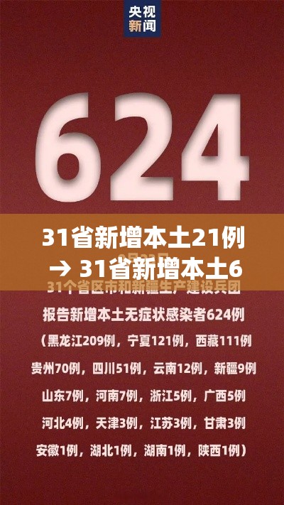 31省新增本土21例 → 31省新增本土61例p