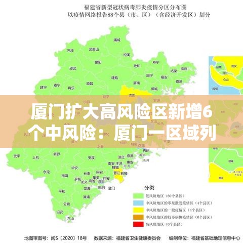 厦门扩大高风险区新增6个中风险：厦门一区域列为高风险