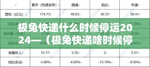 极兔快递什么时候停运2024—(极兔快递啥时候停止发货2021) 极兔快递什么时候停运2024—(极兔快递啥时候停止发货2021)