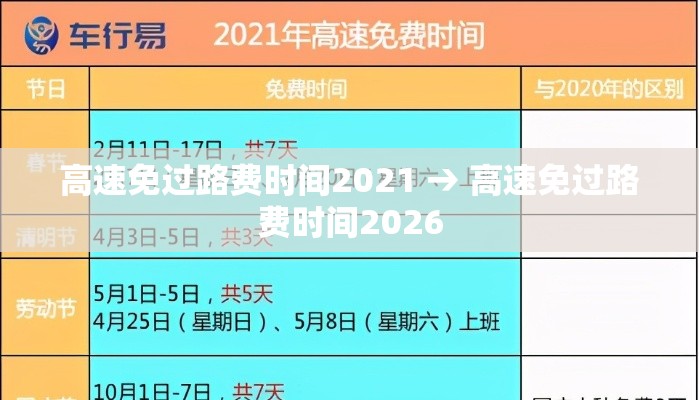 高速免过路费时间2021 → 高速免过路费时间2026 高速免过路费时间2021 → 高速免过路费时间2026
