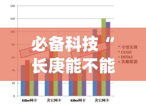 必备科技“长庚能不能开挂”(透视挂)辅助透视教程
