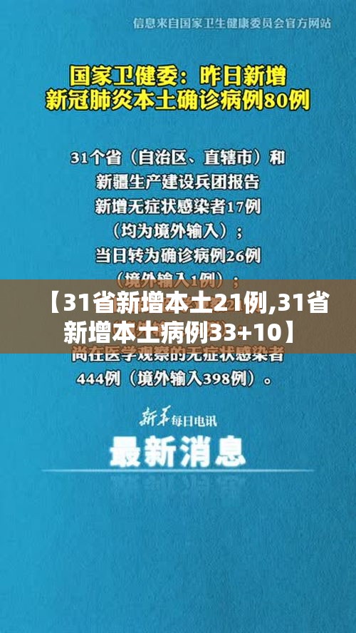 【31省新增本土21例,31省新增本土病例33+10】 【31省新增本土21例,31省新增本土病例33+10】