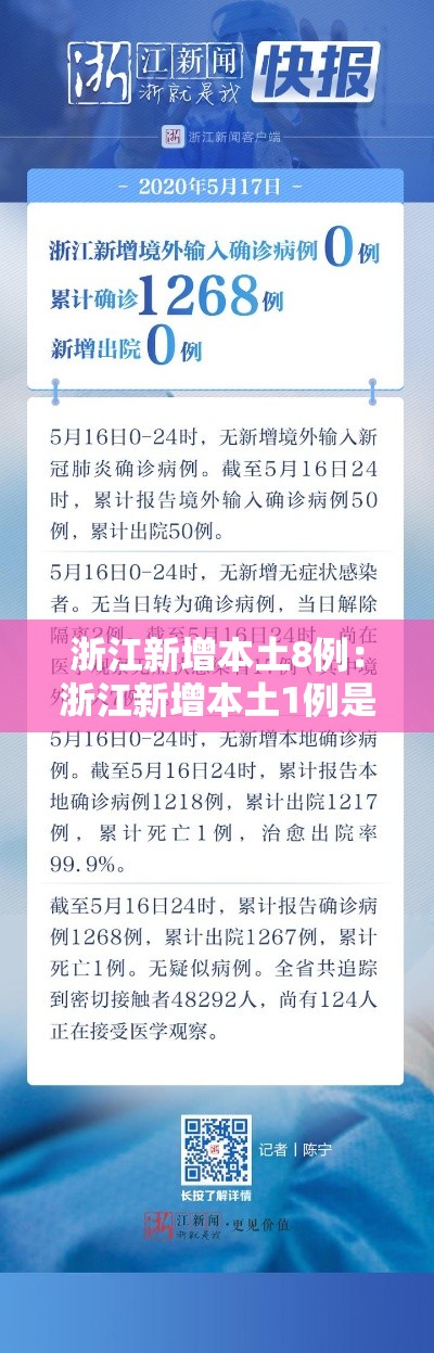 浙江新增本土8例:浙江新增本土1例是怎么回事 浙江新增本土8例:浙江新增本土1例是怎么回事