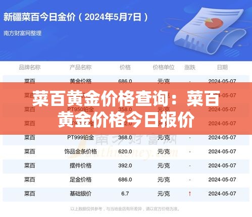 菜百黄金价格查询：菜百黄金价格今日报价