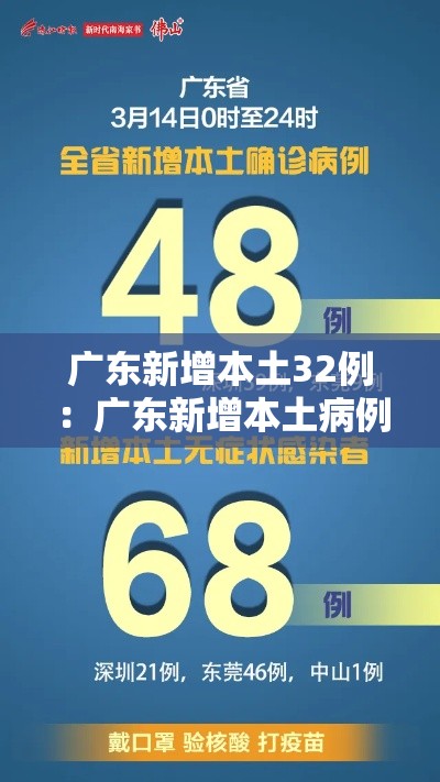 广东新增本土32例:广东新增本土病例1例轨迹 广东新增本土32例:广东新增本土病例1例轨迹