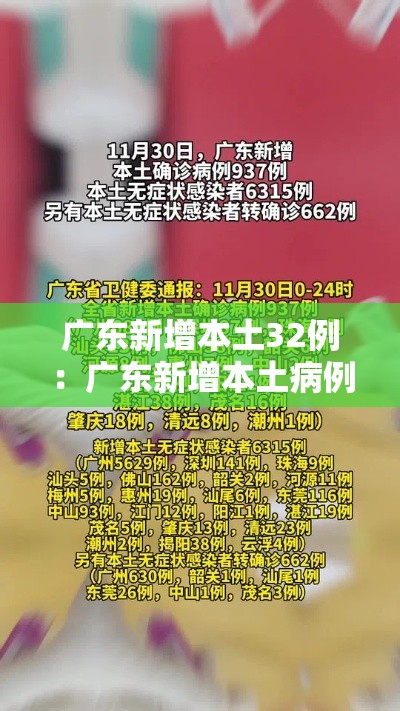 广东新增本土32例:广东新增本土病例1例轨迹 广东新增本土32例:广东新增本土病例1例轨迹