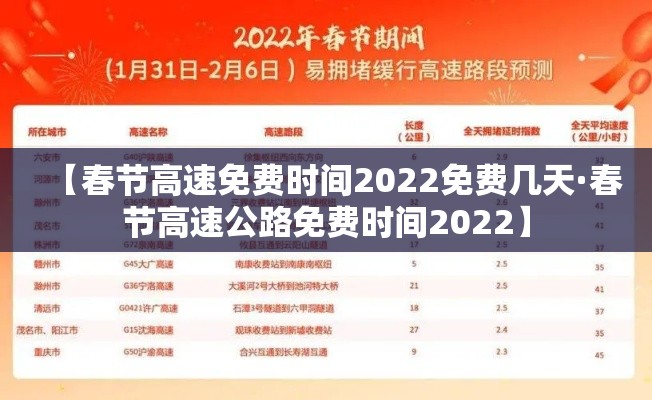 【春节高速免费时间2022免费几天·春节高速公路免费时间2022】