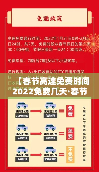 【春节高速免费时间2022免费几天·春节高速公路免费时间2022】