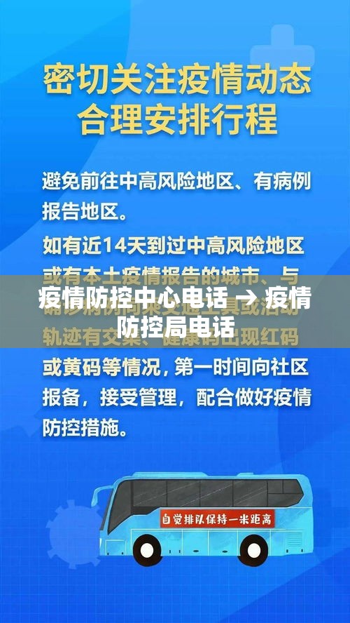 疫情防控中心电话 → 疫情防控局电话 疫情防控中心电话 → 疫情防控局电话