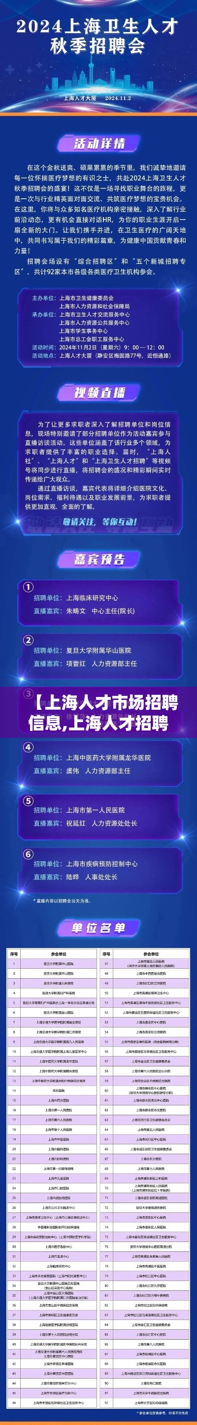 【上海人才市场招聘信息,上海人才招聘地址】 【上海人才市场招聘信息,上海人才招聘地址】