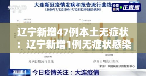 辽宁新增47例本土无症状：辽宁新增1例无症状感染者行程
