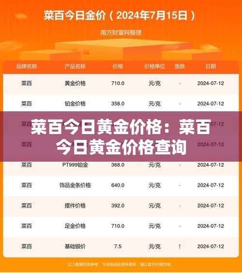 菜百今日黄金价格：菜百今日黄金价格查询