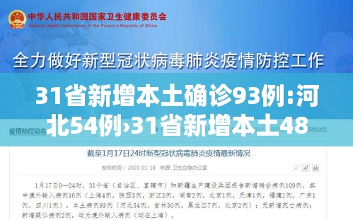 31省新增本土确诊93例:河北54例›31省新增本土48例河北46例