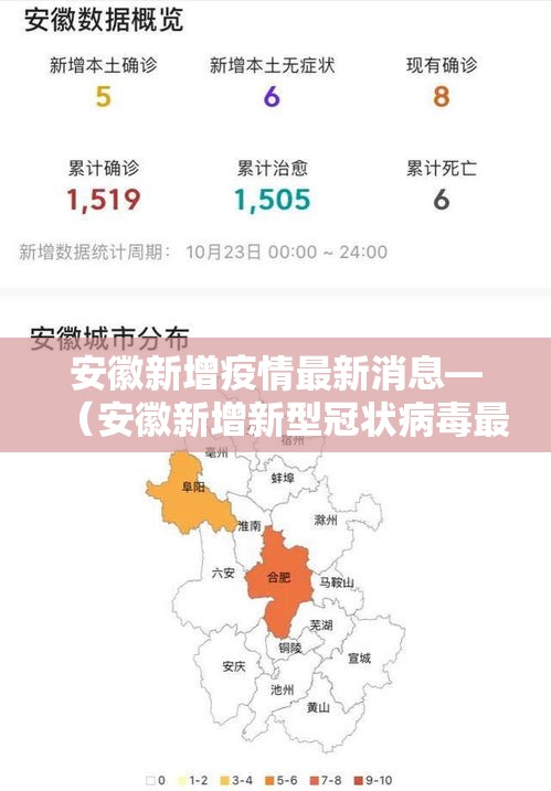 安徽新增疫情最新消息—(安徽新增新型冠状病毒最新消息) 安徽新增疫情最新消息—(安徽新增新型冠状病毒最新消息)