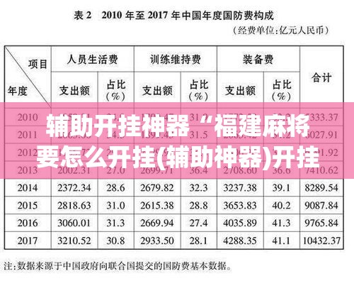 辅助开挂神器“福建麻将要怎么开挂(辅助神器)开挂详细教程 辅助开挂神器“福建麻将要怎么开挂(辅助神器)开挂详细教程