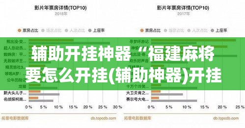 辅助开挂神器“福建麻将要怎么开挂(辅助神器)开挂详细教程 辅助开挂神器“福建麻将要怎么开挂(辅助神器)开挂详细教程