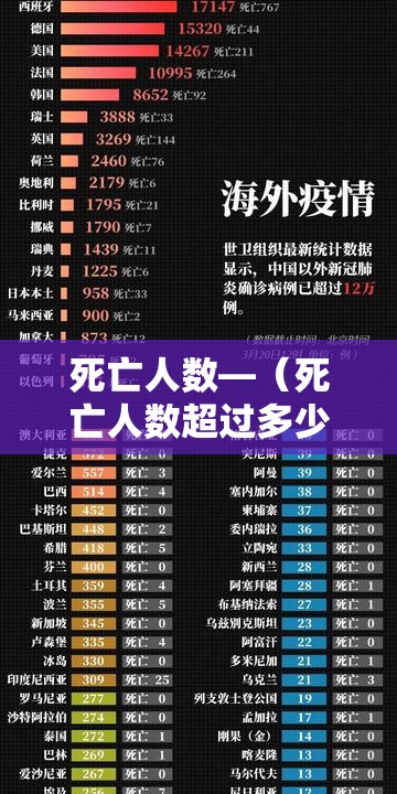 死亡人数—(死亡人数超过多少领导要问责) 死亡人数—(死亡人数超过多少领导要问责)