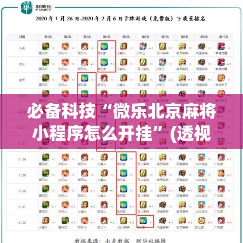 必备科技“微乐北京麻将小程序怎么开挂”(透视挂)辅助透视教程