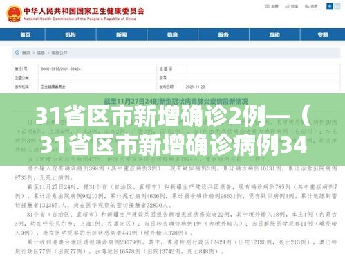 31省区市新增确诊2例—（31省区市新增确诊病例34例）
