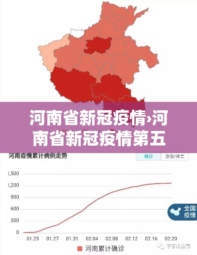 河南省新冠疫情›河南省新冠疫情第五十一场发布会 河南省新冠疫情›河南省新冠疫情第五十一场发布会