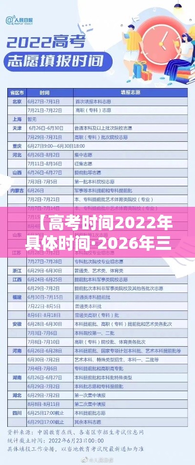 【高考时间2022年具体时间·2026年三校生高考时间】 【高考时间2022年具体时间·2026年三校生高考时间】